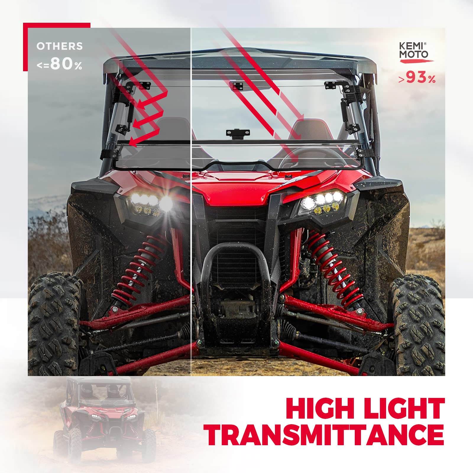 Photo of Kemimoto Flip 3-in-1 Windshield for Talon 1000X/1000R/1000X-4 by Kemimoto - Premium for UTVs / Side by Sides