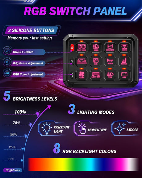 Photo of 12-Gang Switch Panel With RGB And Remote Control Bluetooth App by GGLighting - Premium for UTVs / Side by Sides