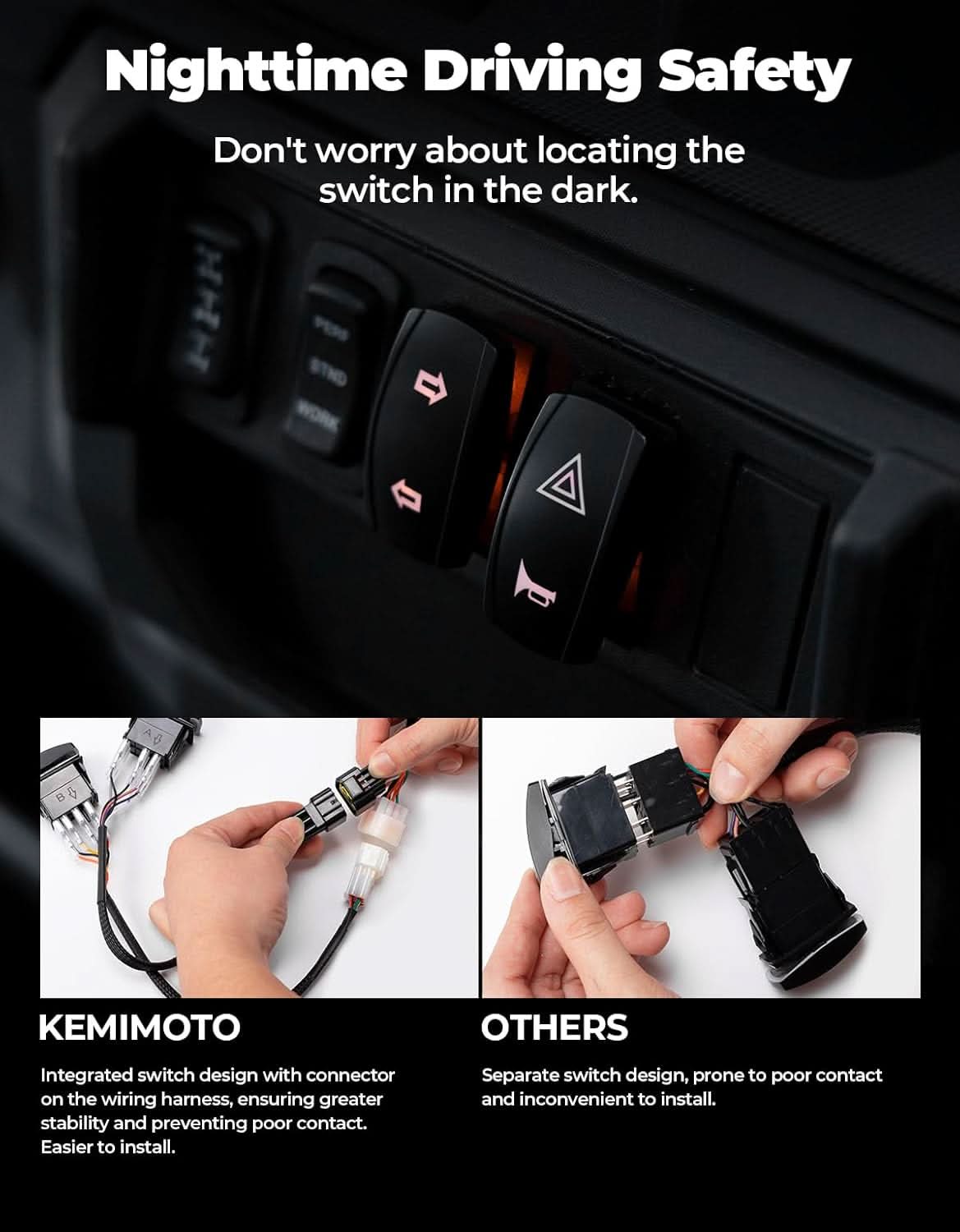 Photo of UTV Turn Signal Kit with 110D Horn for Polaris, Can-Am, Kawasaki, CFMOTO by Kemimoto - Premium for UTVs / Side by Sides