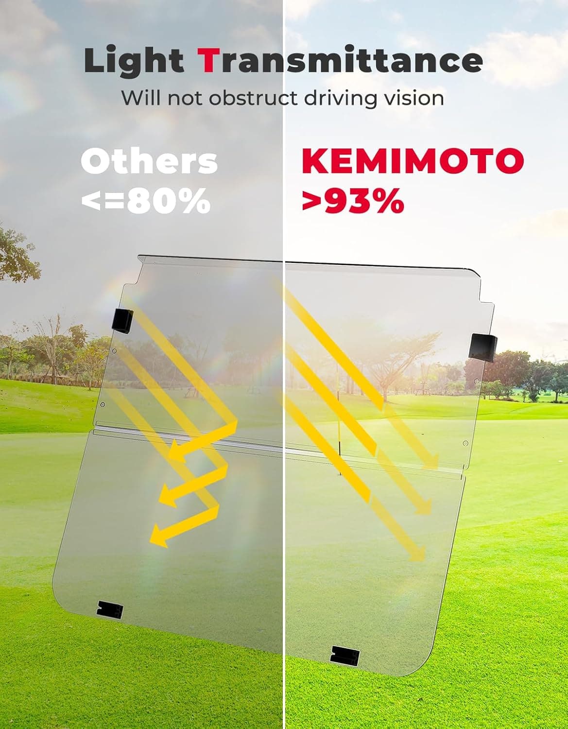 Photo of Kemimoto Foldable Golf Cart Windshield for G22 (2003-2006) Tinted by Kemimoto - Premium for UTVs / Side by Sides