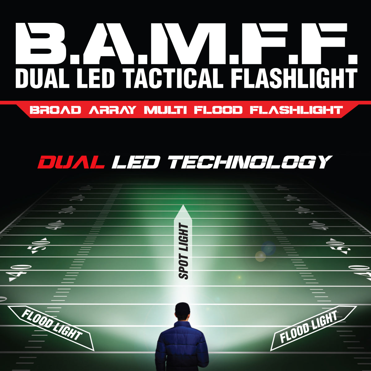 Photo of B.A.M.F.F. 8.0 - 800 Lumen Dual LED Flashlight by STKR Concepts - Premium Tactical Flashlights for UTVs / Side by Sides