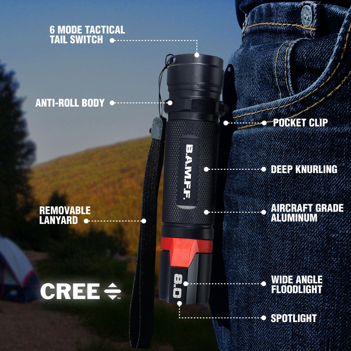 Photo of B.A.M.F.F. 8.0 - 800 Lumen Dual LED Flashlight by STKR Concepts - Premium Tactical Flashlights for UTVs / Side by Sides
