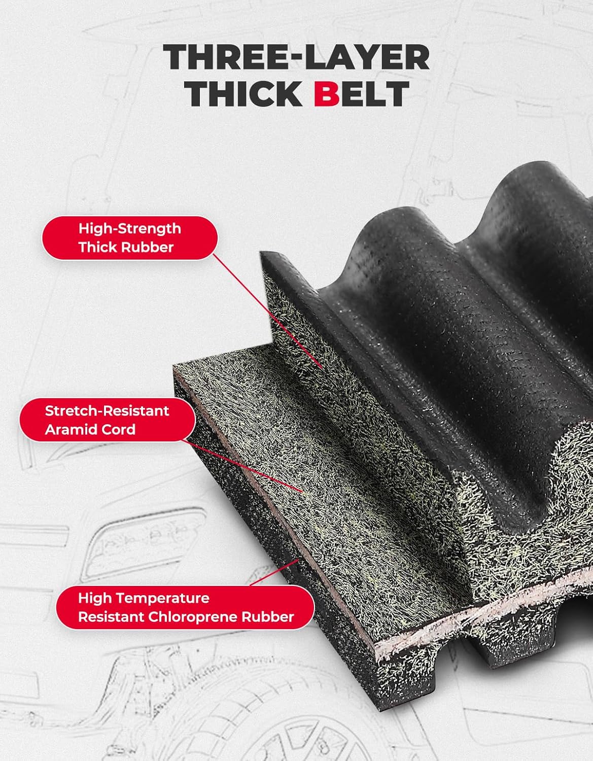 Photo of Golf Cart Drive Belt for Club Car Precedent 2015+, Carryall 2014+ by Kemimoto - Premium for UTVs / Side by Sides