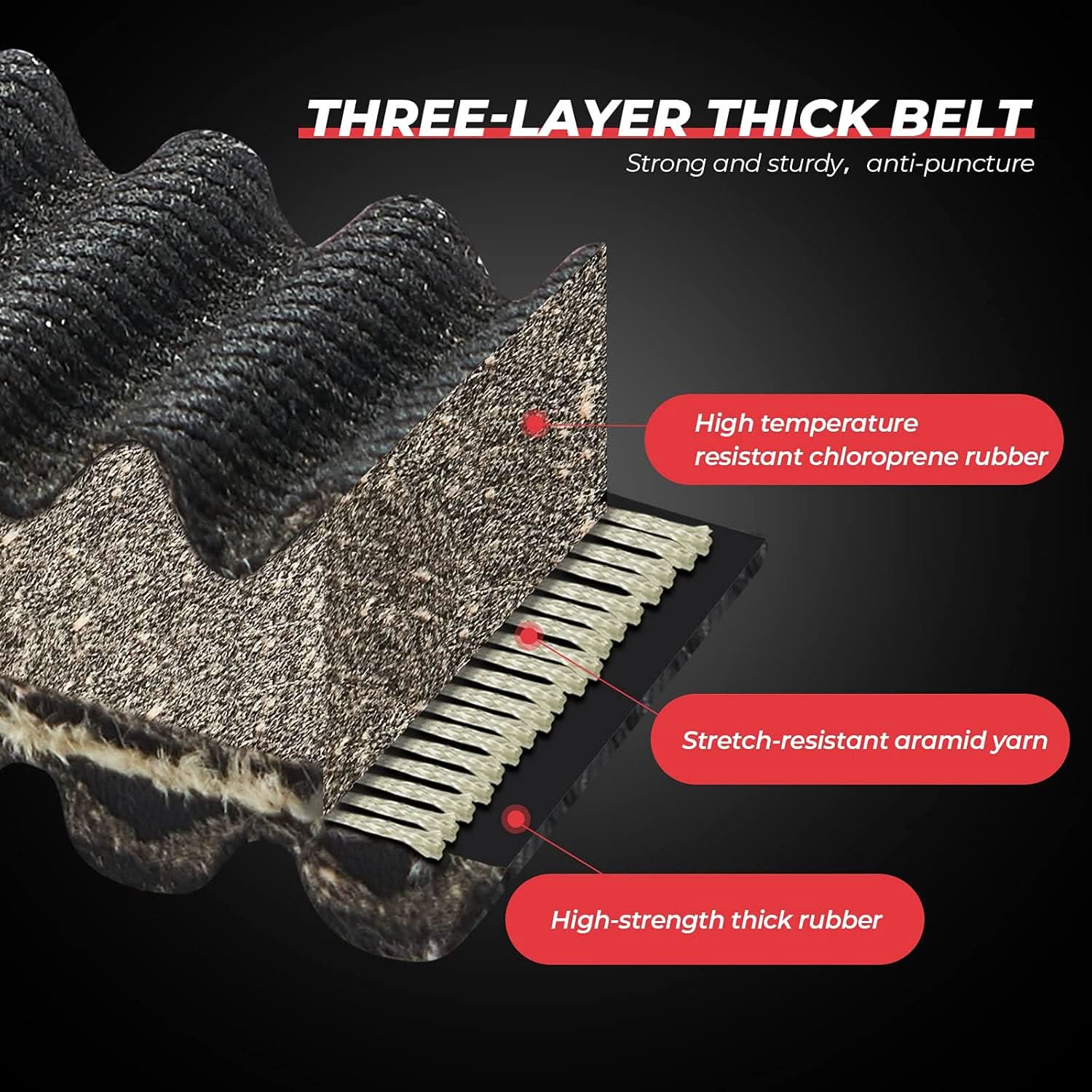 Photo of Kemimoto Heavy Duty Drive Belt for Polaris Sportsman/ RZR/ Ranger by Kemimoto - Premium for UTVs / Side by Sides