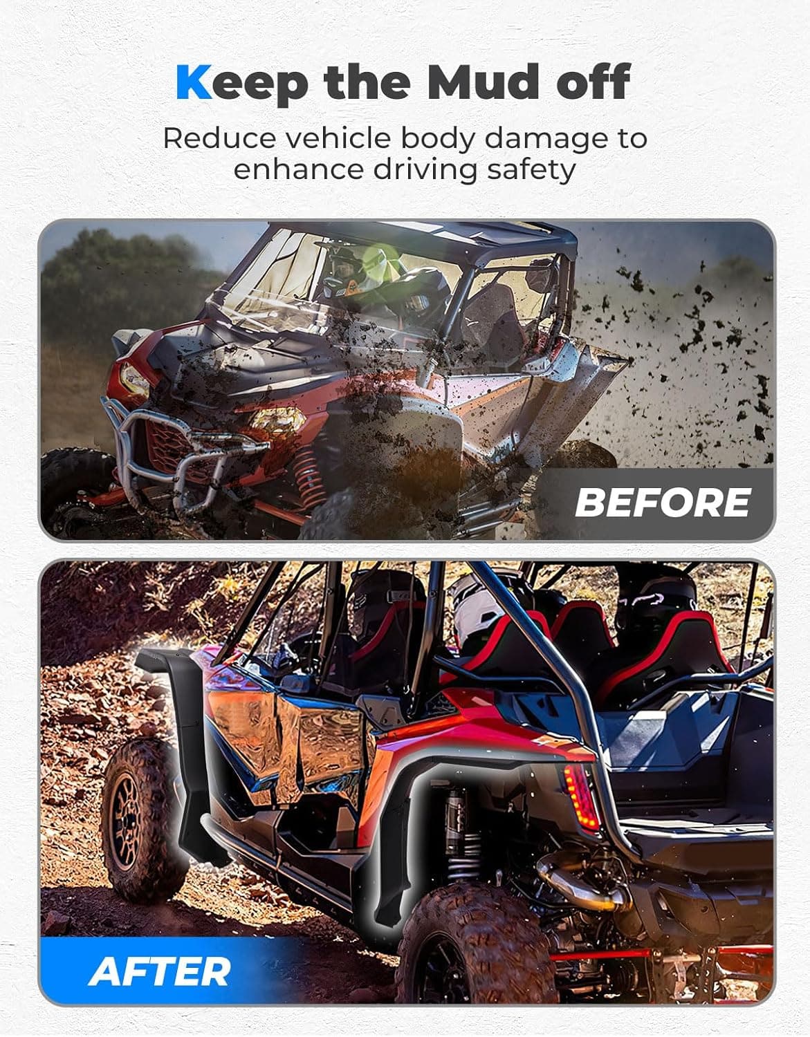 Photo of Wider Fender Flares Extensions for Talon 1000X 1000R 1000X-4 (2019-2024) by Kemimoto - Premium for UTVs / Side by Sides