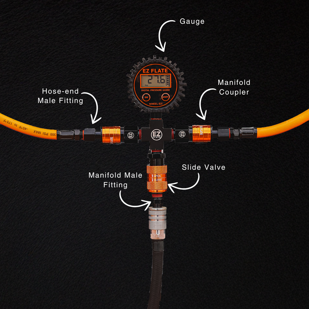 Photo of Hyperflex 4-Way Hose Kit with Standard Manifold by EZ FLATE - Premium for UTVs / Side by Sides
