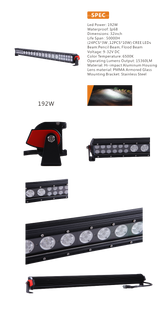 50 Caliber Racing 32 inch Remote Controlled LED Light Bar CA Legal