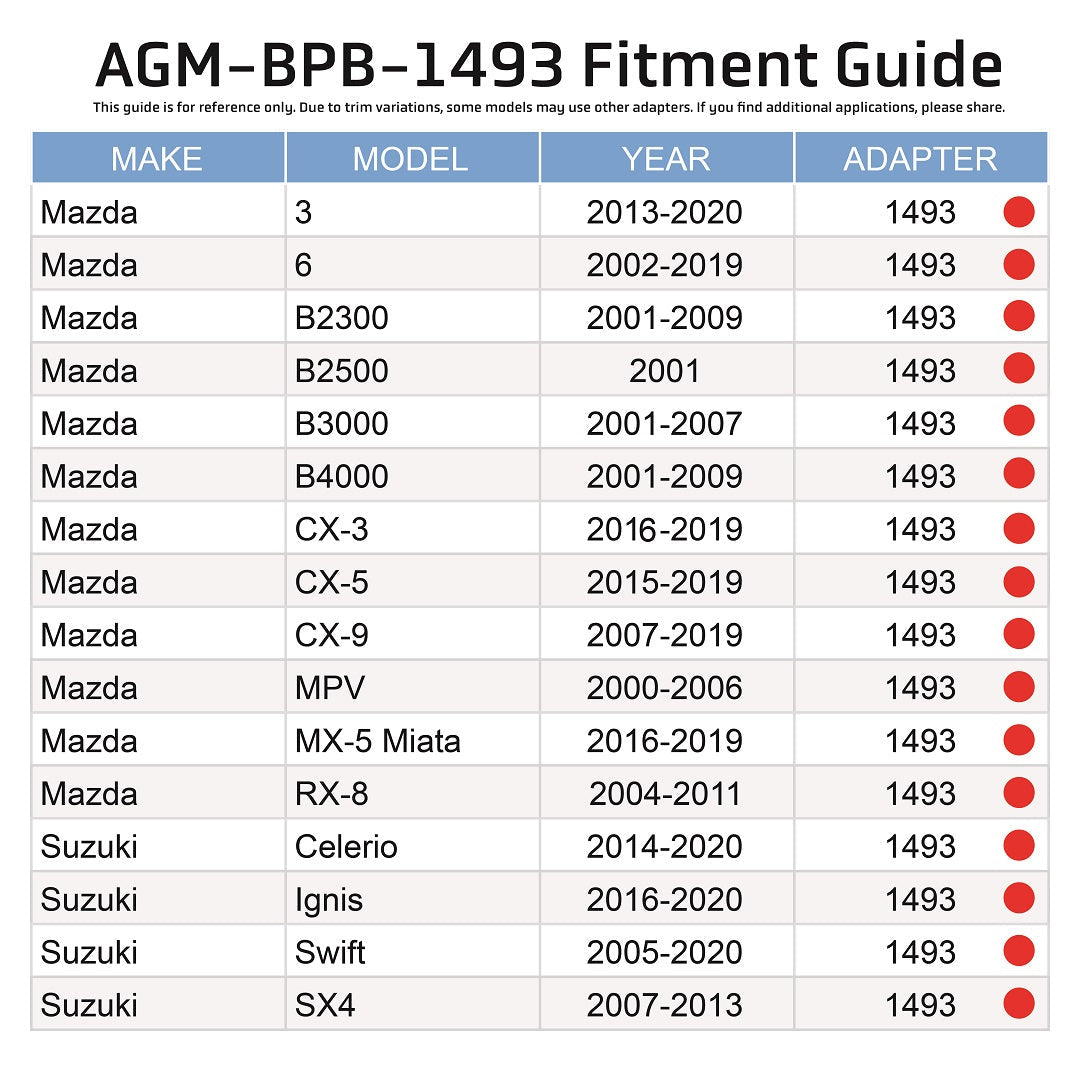 Photo of Brake Reservoir Adapter - Mazda / Suzuki by AGMProducts - Premium Brake Bleeder for UTVs / Side by Sides