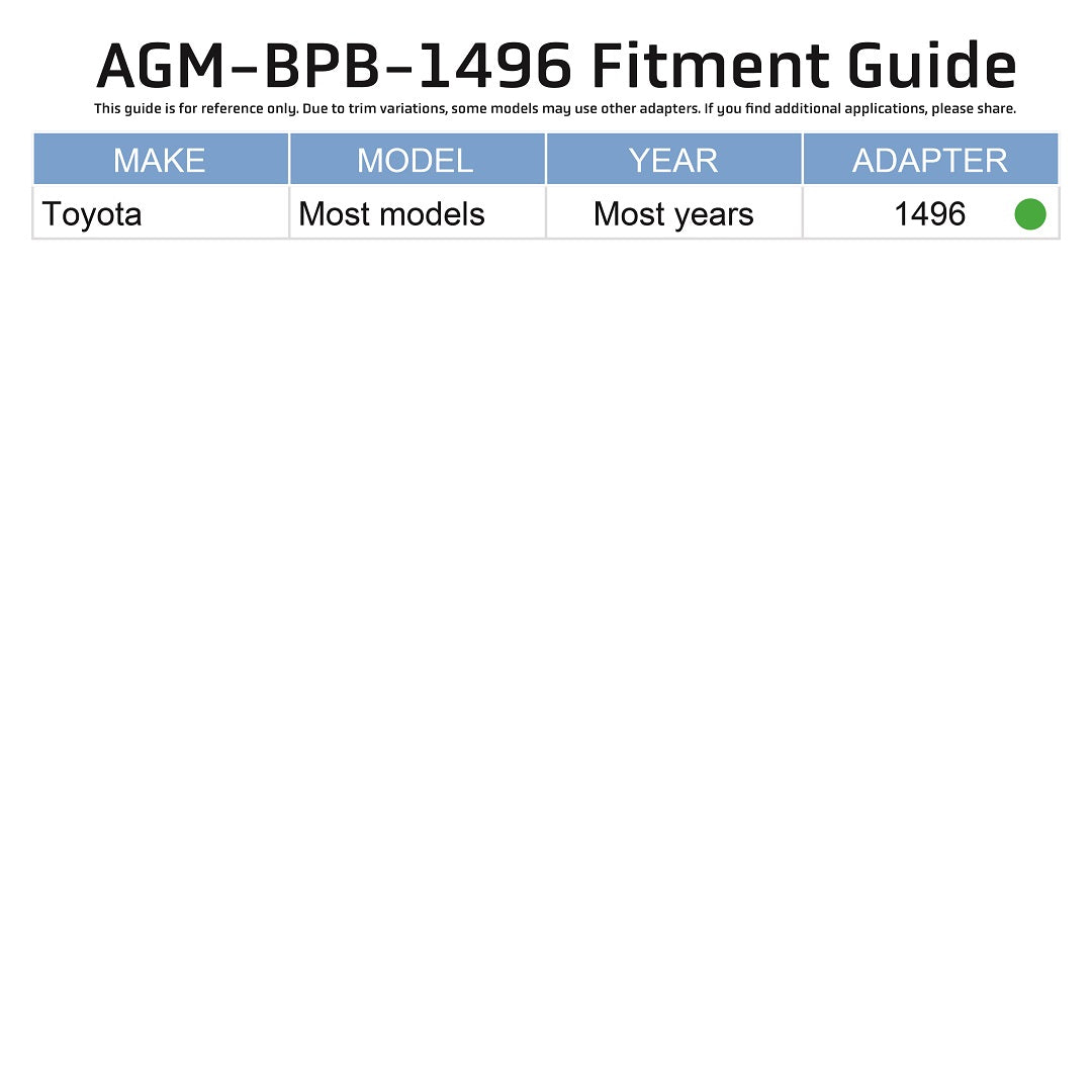 Photo of Brake Reservoir Adapter - Toyota by AGMProducts - Premium Brake Bleeder for UTVs / Side by Sides