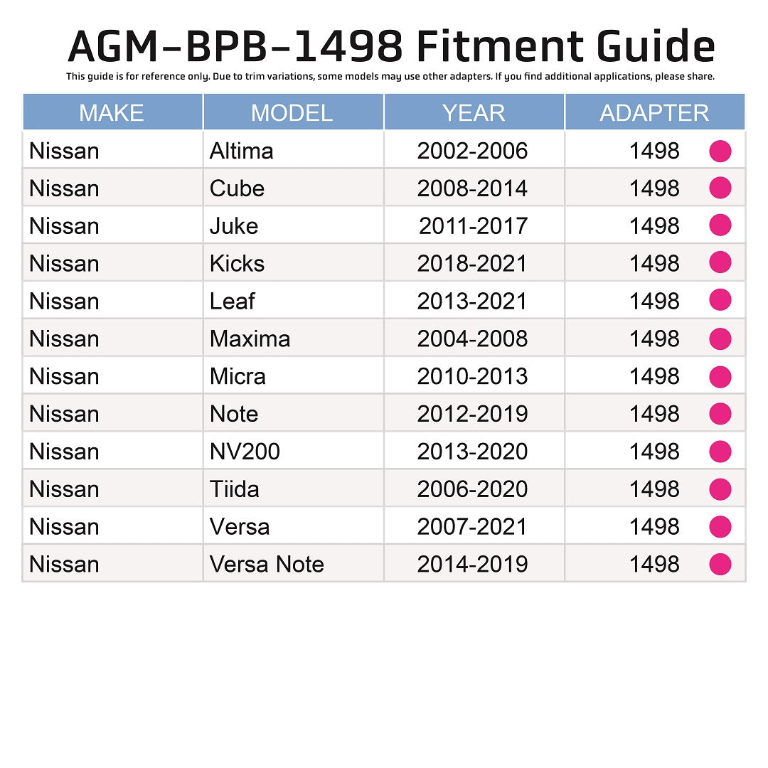 Photo of Brake Reservoir Adapter - Nissan by AGMProducts - Premium Brake Bleeder for UTVs / Side by Sides