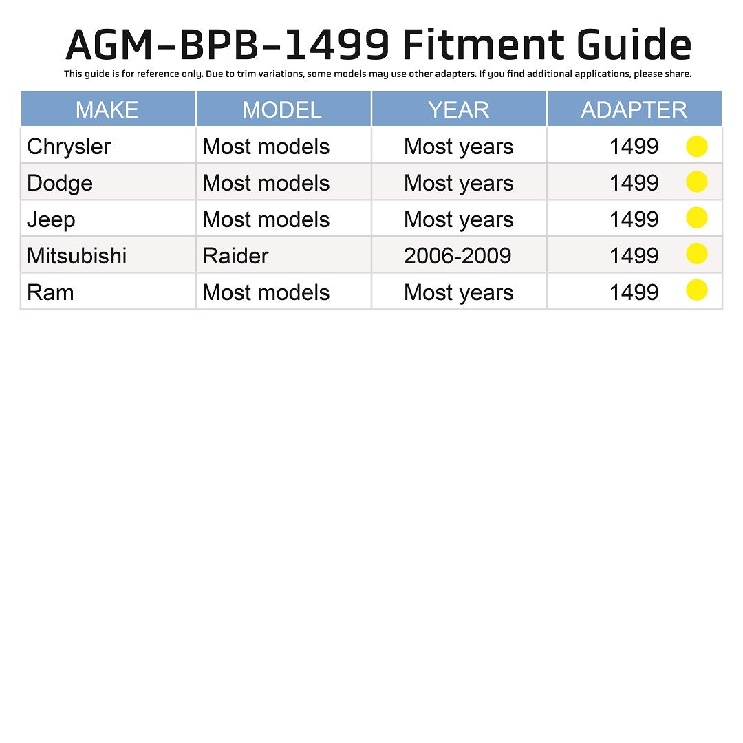 Photo of Brake Reservoir Adapter - Chrysler / Dodge / Jeep / Mitsubishi / Ram by AGMProducts - Premium Brake Bleeder for UTVs / Side by Sides