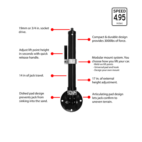 Photo of The Manual Jack PRO by AGMProducts - Premium Jacks for UTVs / Side by Sides