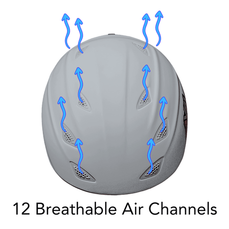 Photo of GRIT D.O.T. Helmet by AXEL OFF ROAD - Premium Helmet for UTVs / Side by Sides