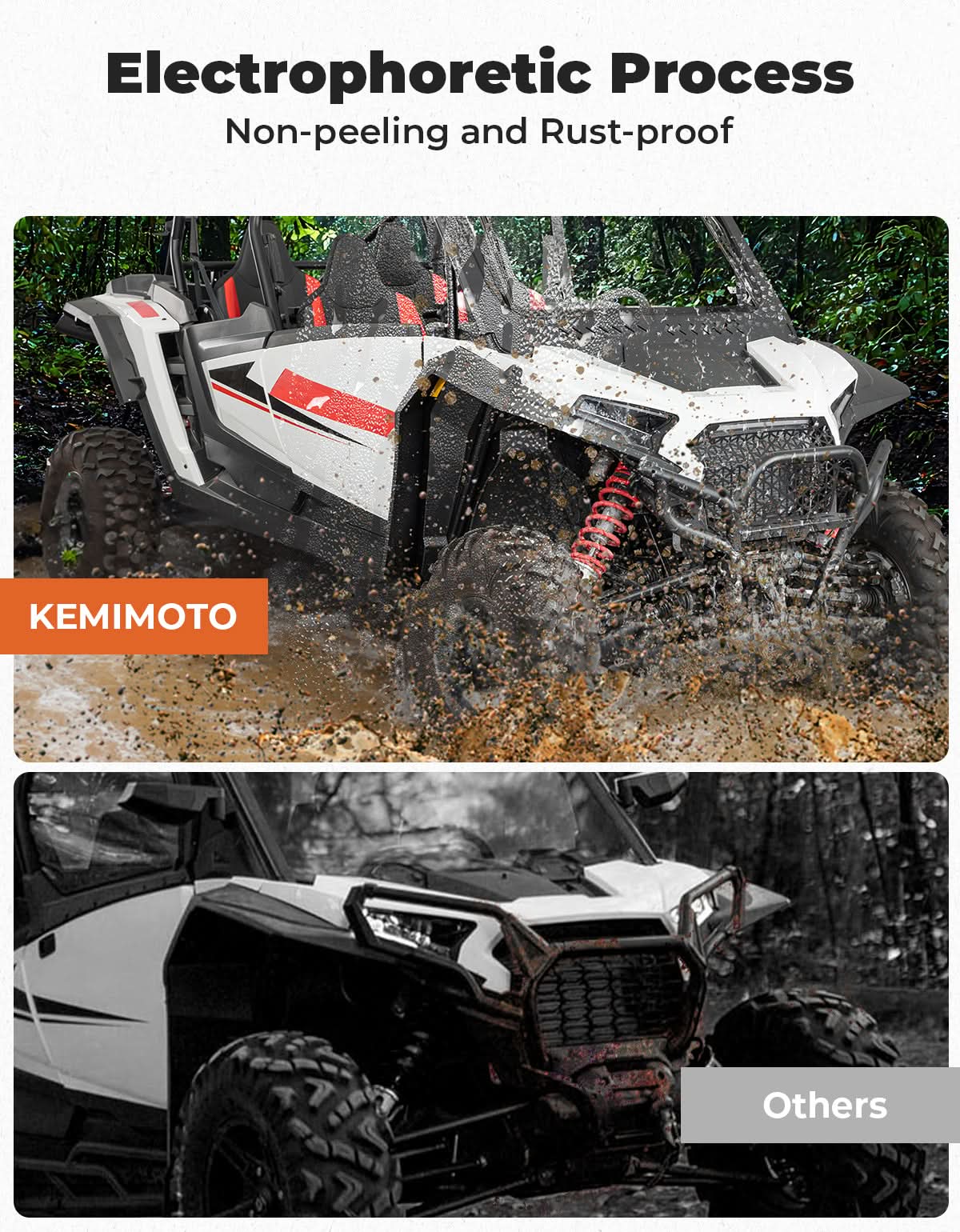 Photo of Kemimoto Heavy Duty Steel Front Bumper for Polaris RZR XP 1000/ XP 4 1000 2024-2025 by Kemimoto - Premium for UTVs / Side by Sides