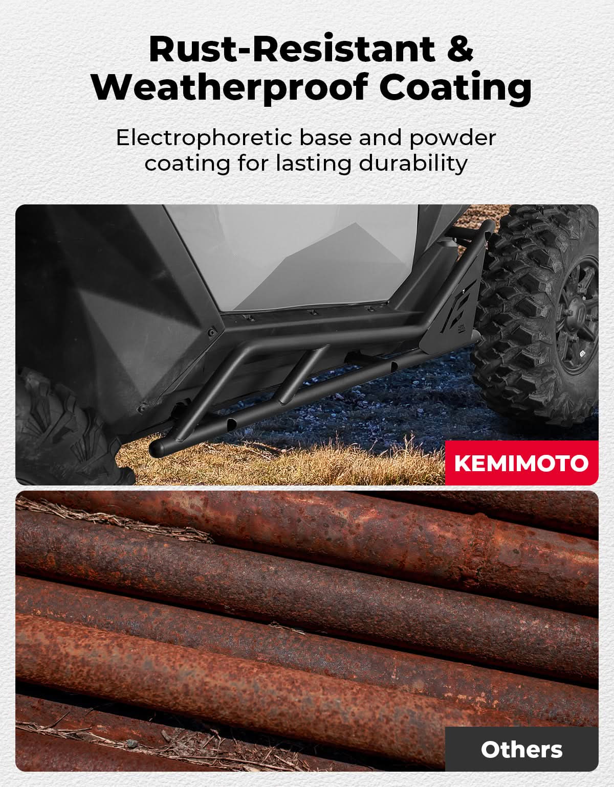 Photo of UTV Nerf Bars Rock Sliders with Step Function for Polaris RZR 2020-2025 by Kemimoto - Premium for UTVs / Side by Sides