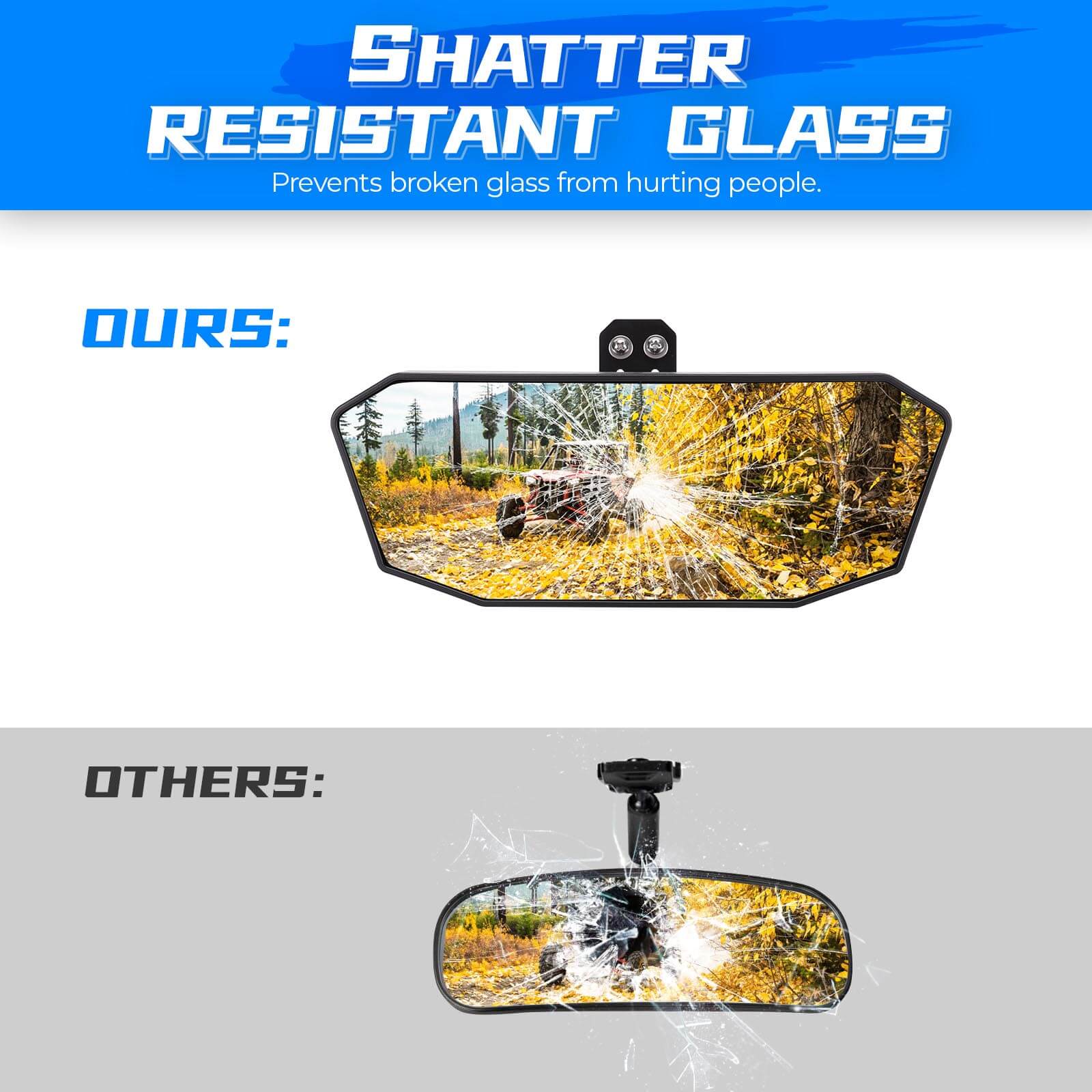 Photo of Rear View Mirror & Under Seat Storage Box for Polaris Ranger XP 1000 by Kemimoto - Premium for UTVs / Side by Sides