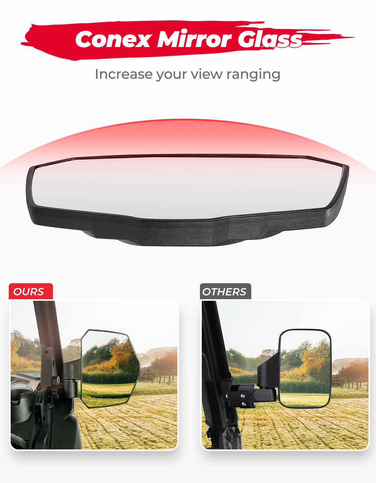 Photo of One Pair Side Mirrors for Can Am Defender HD5|8|10 by Kemimoto - Premium for UTVs / Side by Sides