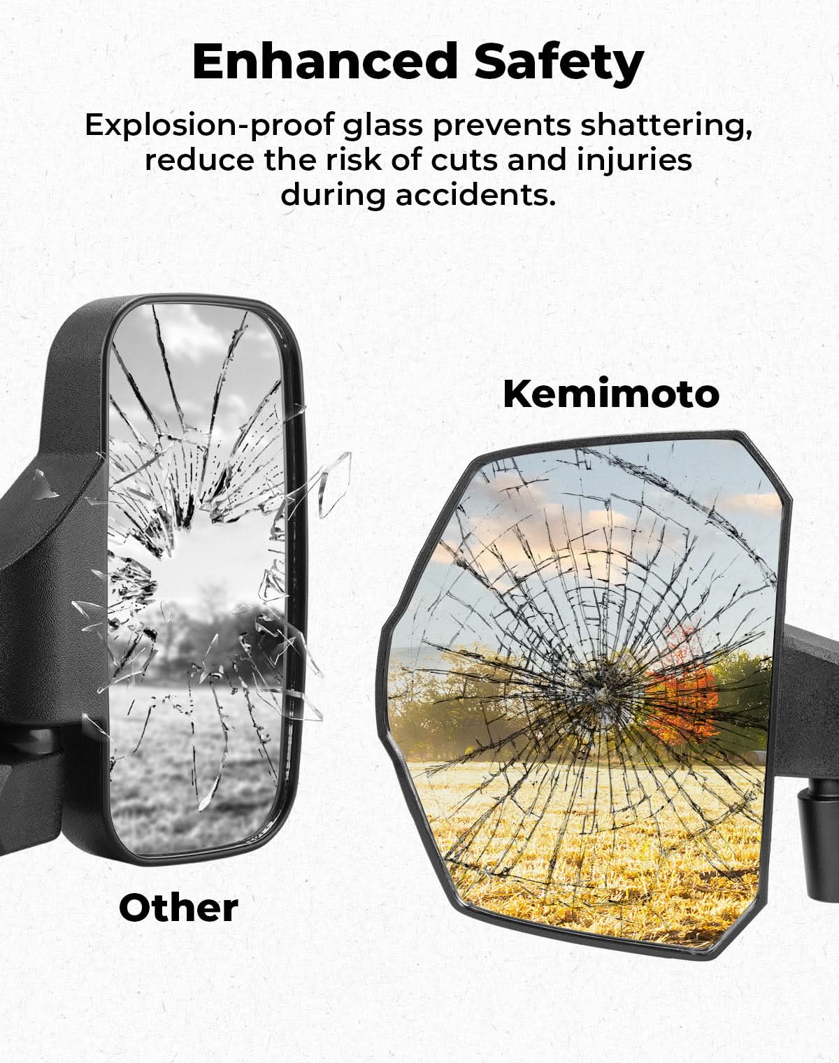 Photo of UTV Large Side Mirrors For Polaris Ranger|Crew XP 1000 2018-2025 by Kemimoto - Premium for UTVs / Side by Sides