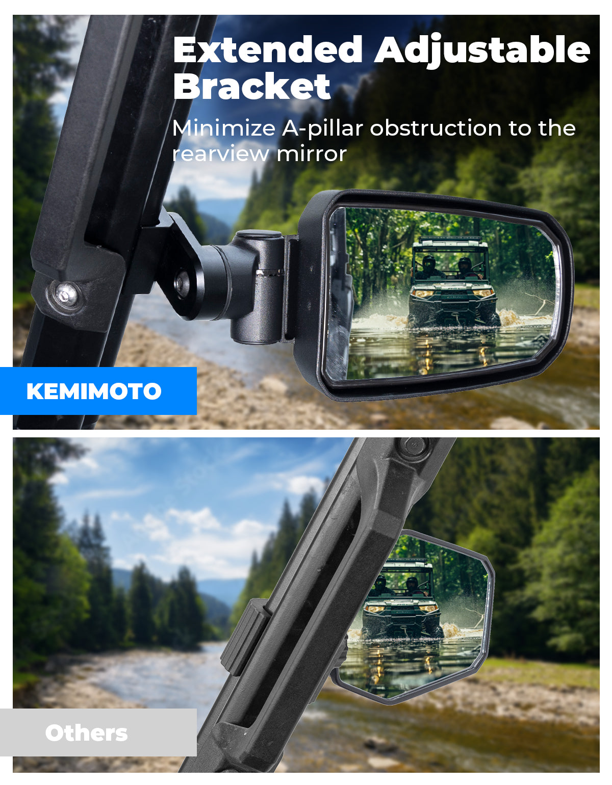 Photo of CNC Aluminum Clamp Pro-Fit Side Mirrors for Polaris Ranger Can-Am Defender Maverick Trail by Kemimoto - Premium for UTVs / Side by Sides