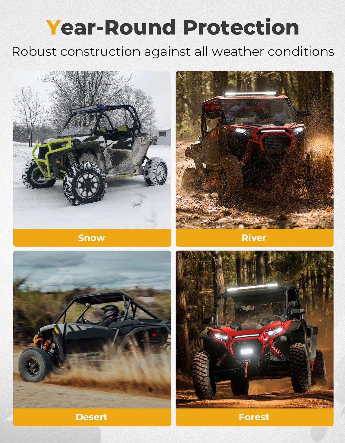 Photo of Front TPE Floor Mats for Polaris RZR XP 1000/4 1000 2024-2025 by Kemimoto - Premium for UTVs / Side by Sides