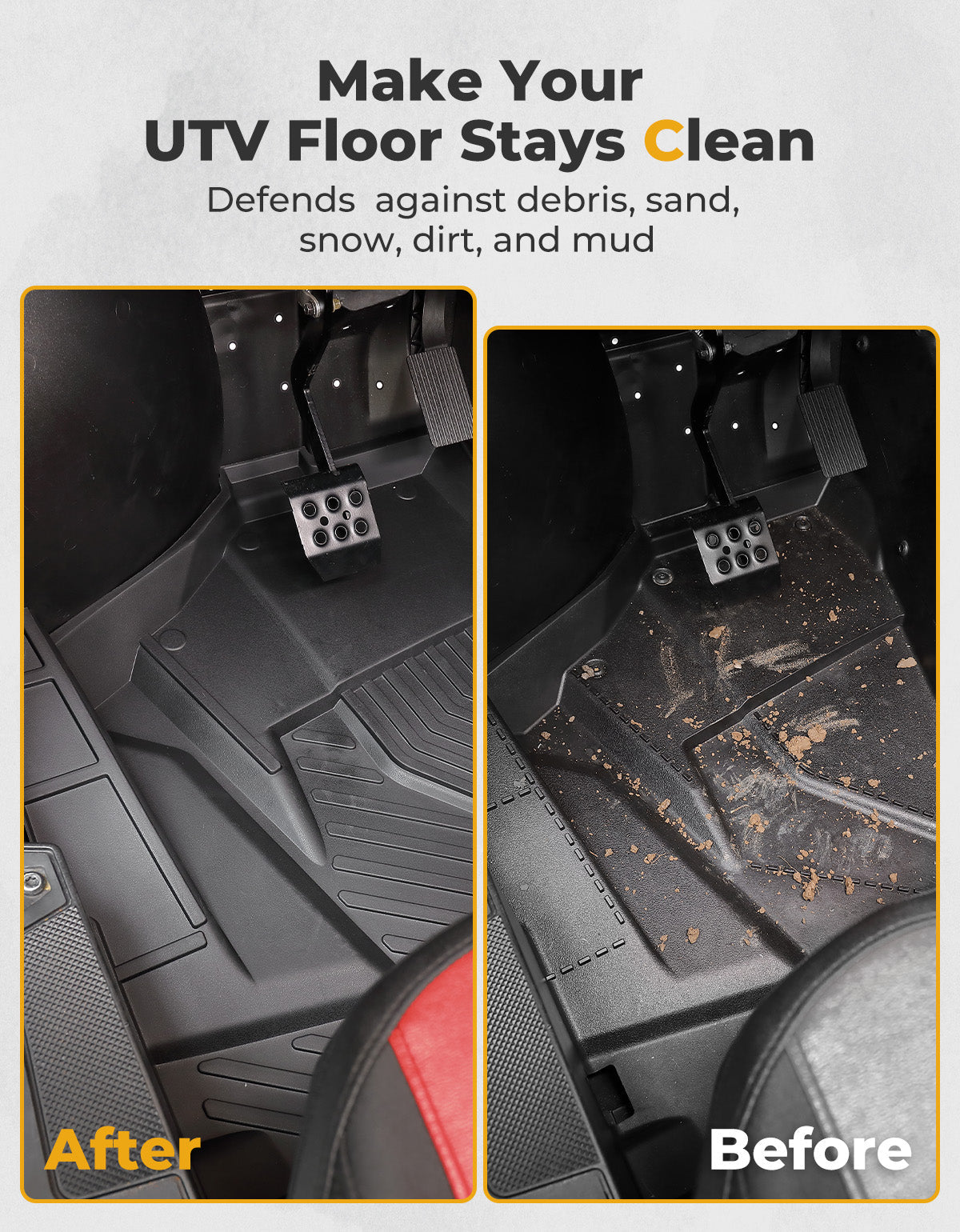 Photo of TPE Non-Slip Floor Mats 4PCS for 2024/2025 Polaris RZR XP 4 1000 by Kemimoto - Premium for UTVs / Side by Sides
