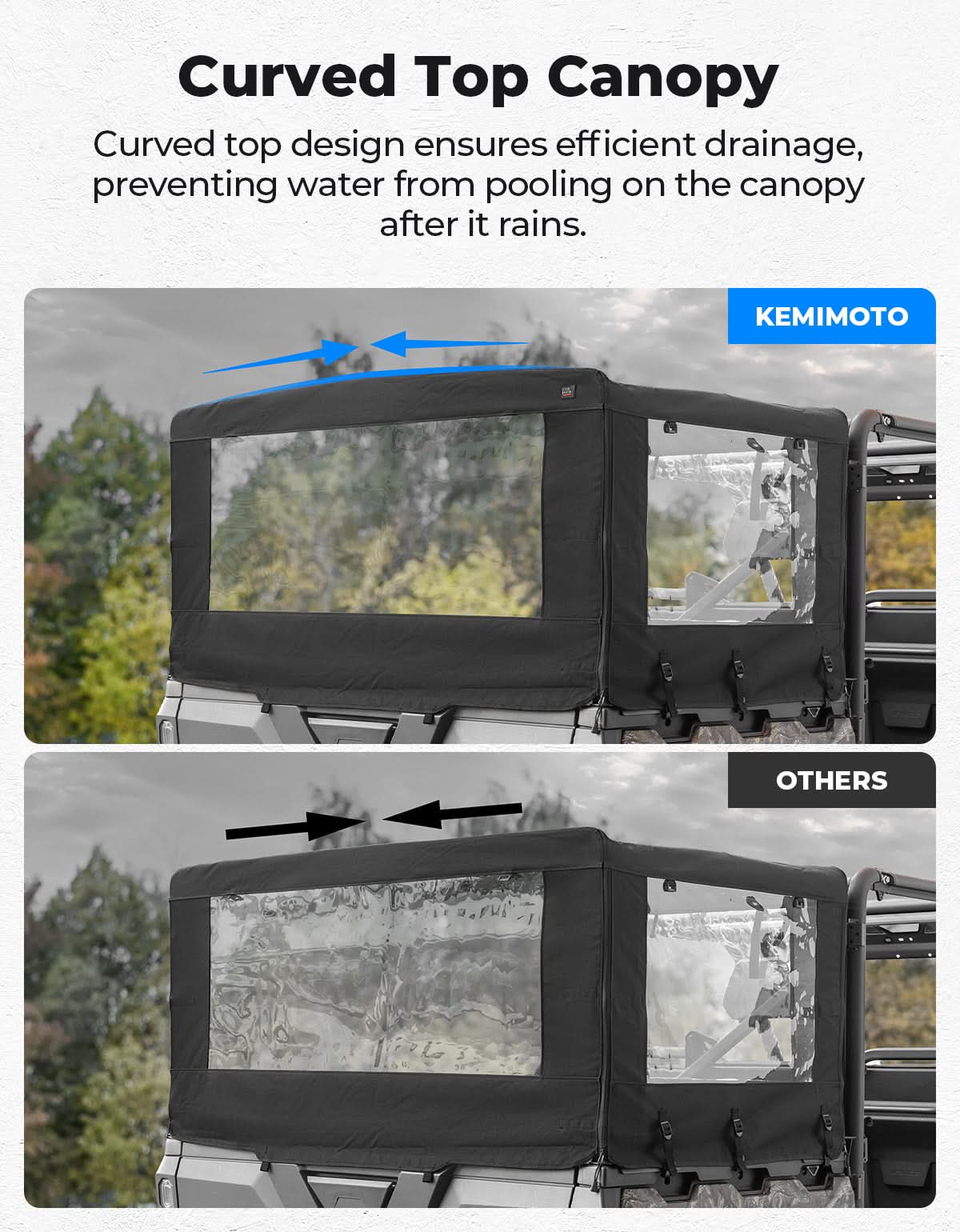 Photo of UTV Soft Cargo Camper Cover for CFMOTO UForce 1000 | 1000 XL by Kemimoto - Premium for UTVs / Side by Sides