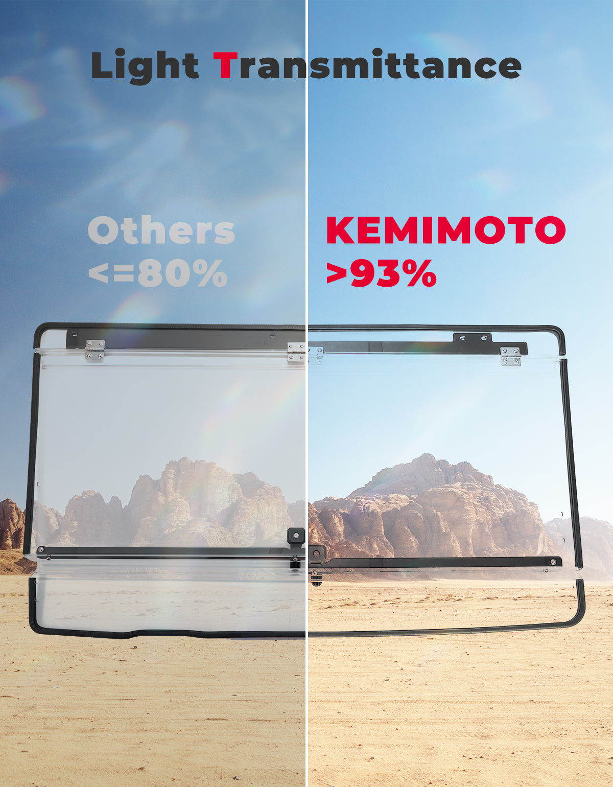 Photo of 2-in-1 Flip Windshield 1/5" Thick Polycarbonate for Can-Am Defender HD5/8/10 by Kemimoto - Premium for UTVs / Side by Sides