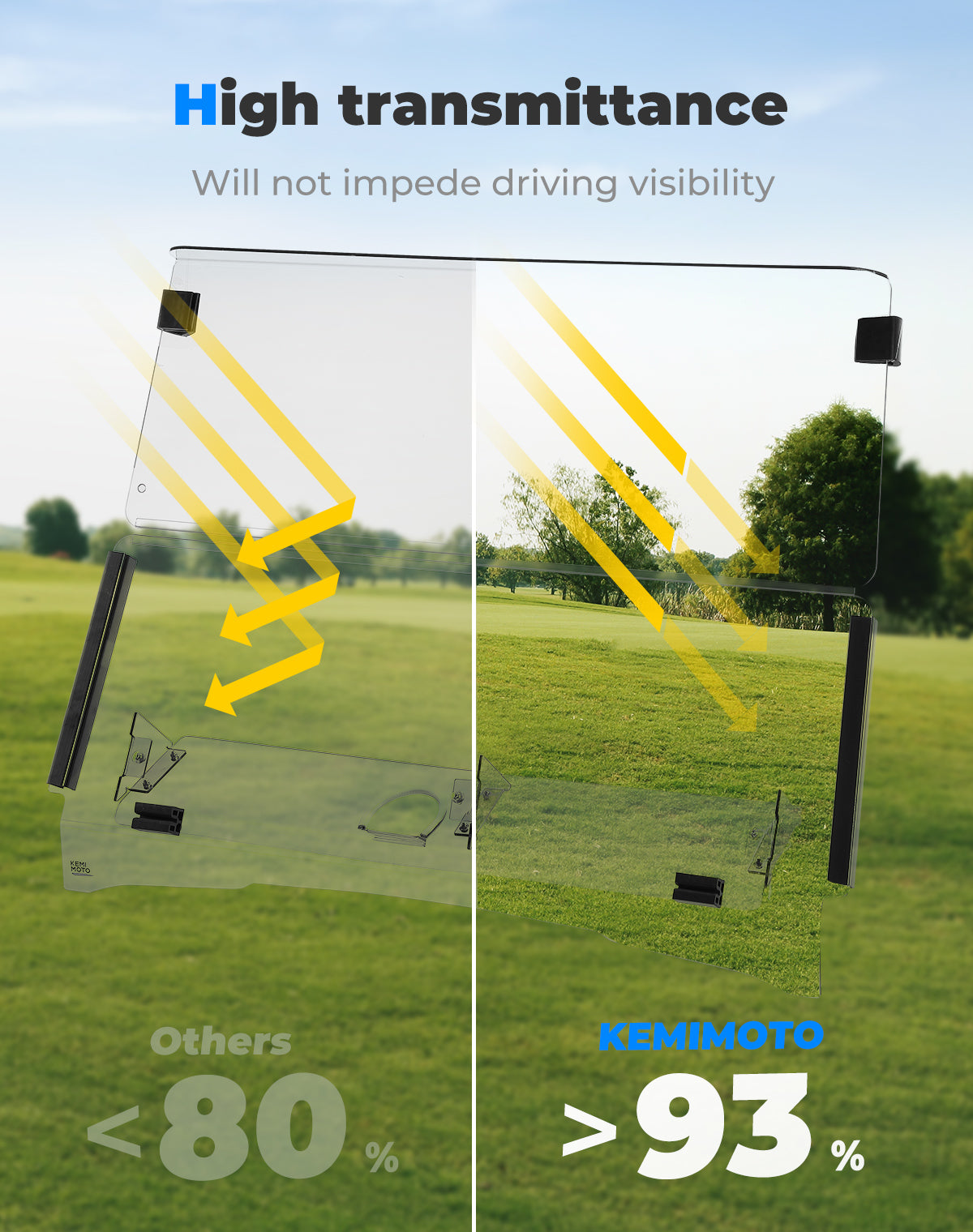 Photo of Foldable Golf Cart Windshield with Storage Basket for EZGO TXT by Kemimoto - Premium for UTVs / Side by Sides