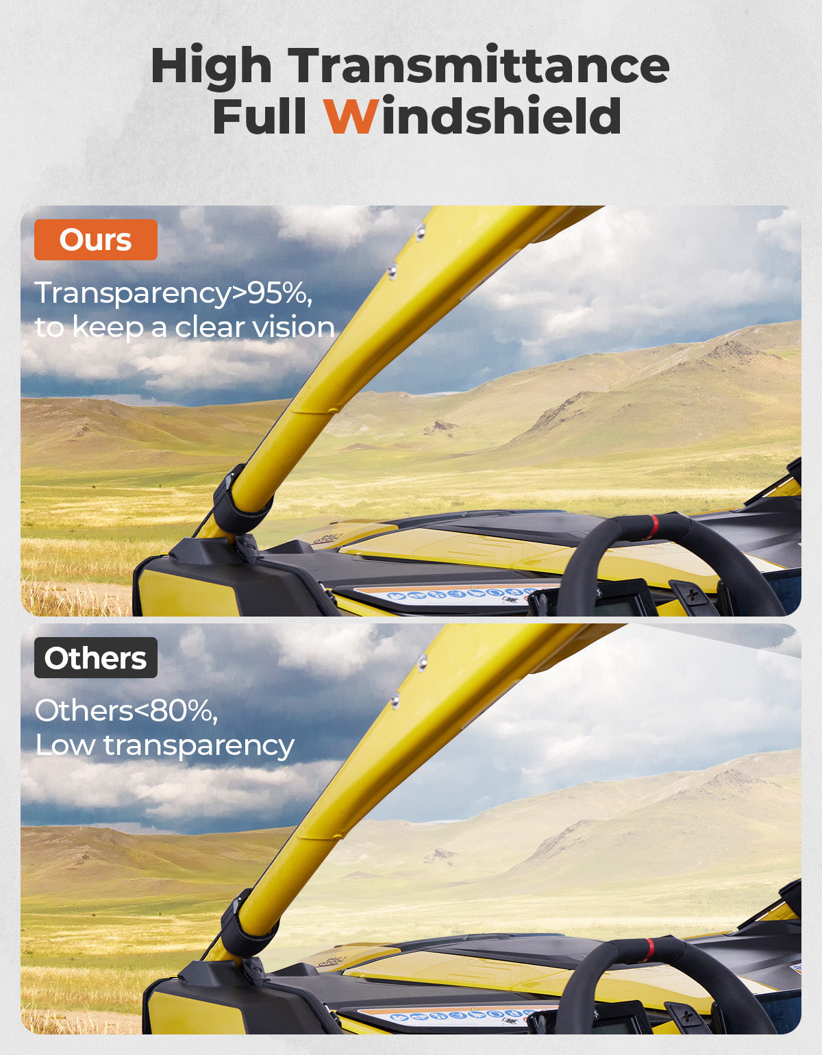 Photo of Kemimoto Front Full Windshield for Can Am Maverick R 2024+ by Kemimoto - Premium for UTVs / Side by Sides