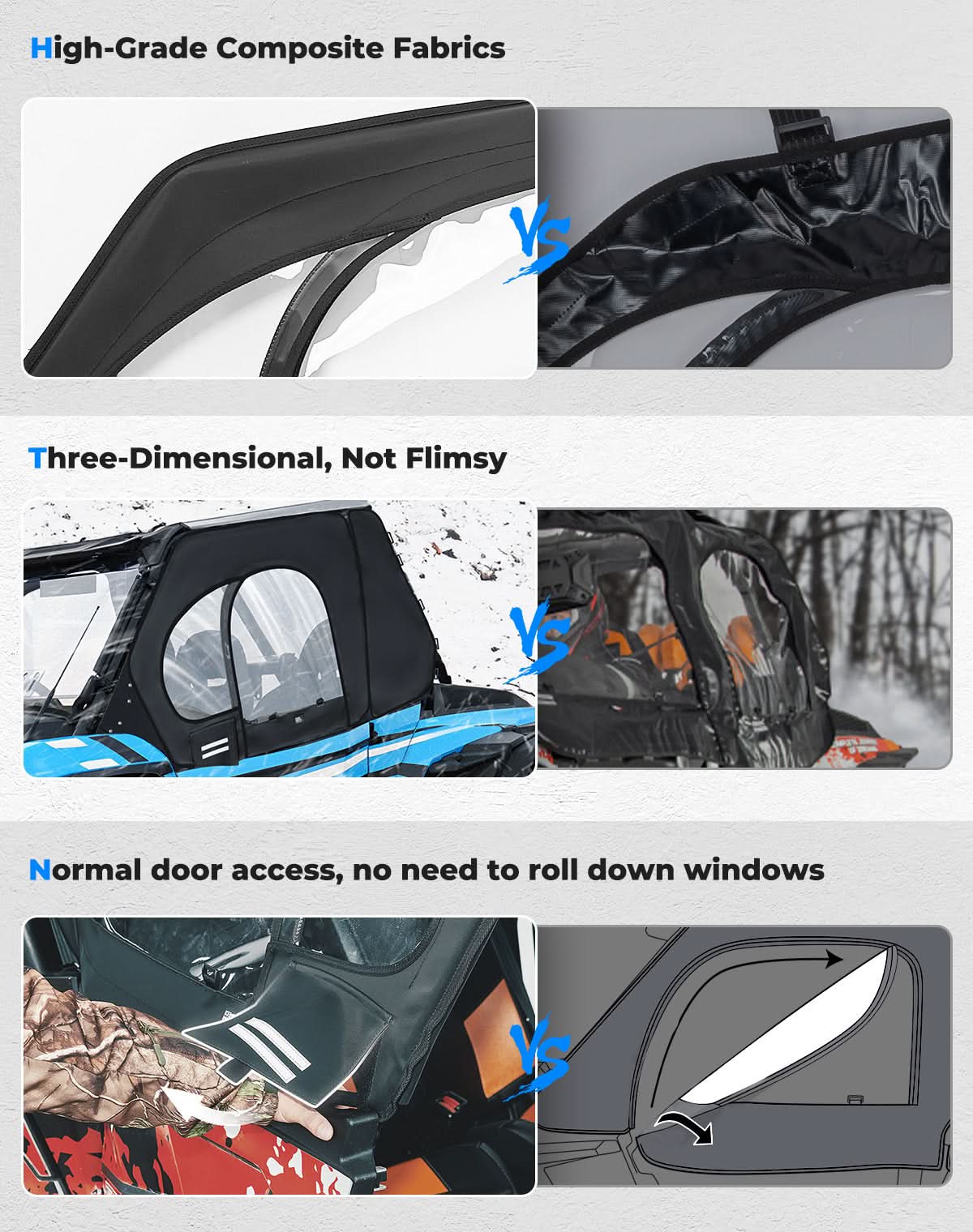 Photo of Upper Doors with Steel Frame for Polaris RZR XP 1000 / XP Turbo 2014-2023 by Kemimoto - Premium for UTVs / Side by Sides