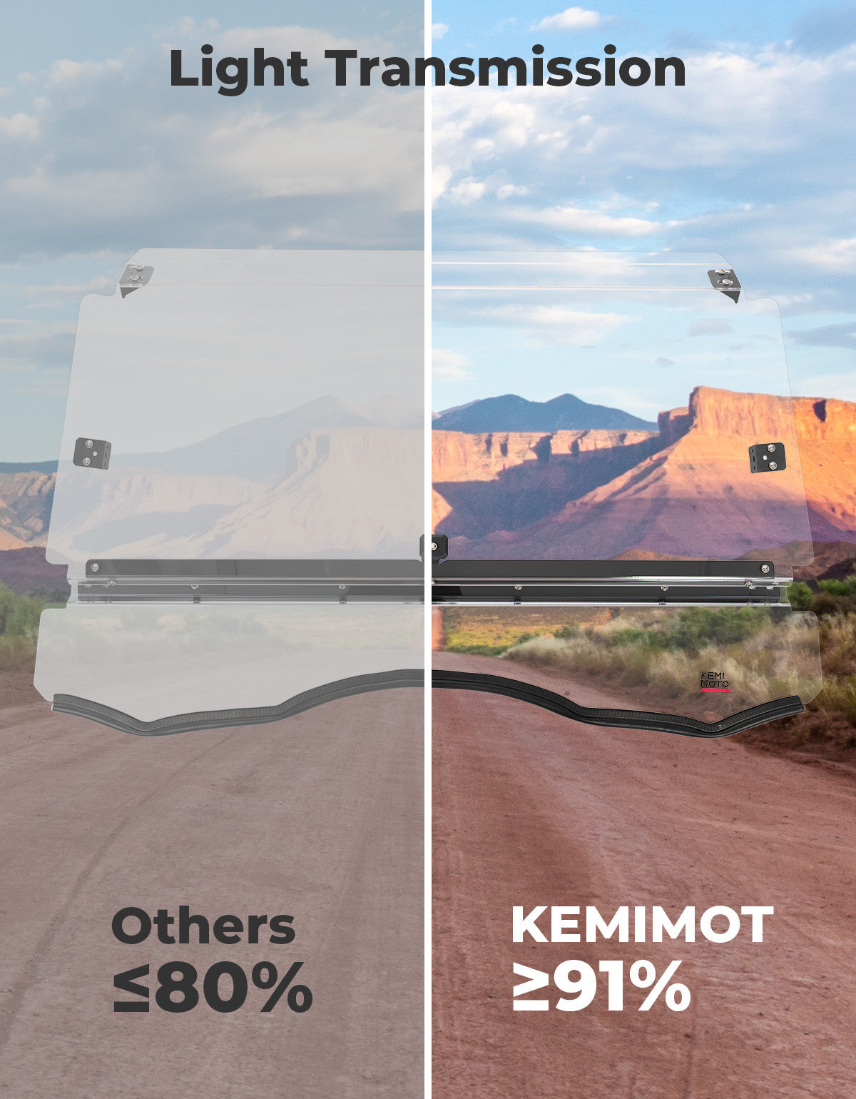 Photo of Kemimoto Flip Windshield for Can-Am Commander 800 / 1000 2011-2020 by Kemimoto - Premium for UTVs / Side by Sides
