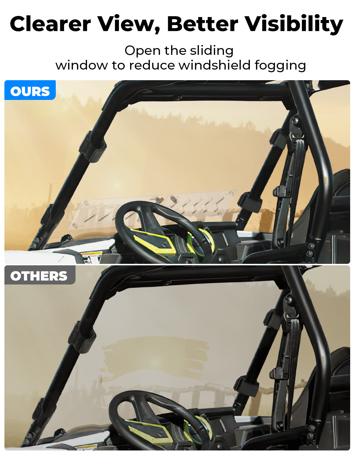 Photo of Kemimoto Front Windshield Vented Pre-Installed Rubber Strip for Polaris RZR XP 1000 / RZR 900 by Kemimoto - Premium for UTVs / Side by Sides