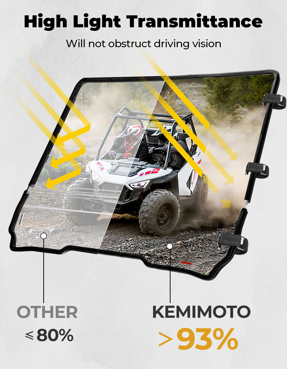 Photo of Kemimoto Fild up Windshield for Polaris RZR 200 2022-2024 by Kemimoto - Premium for UTVs / Side by Sides