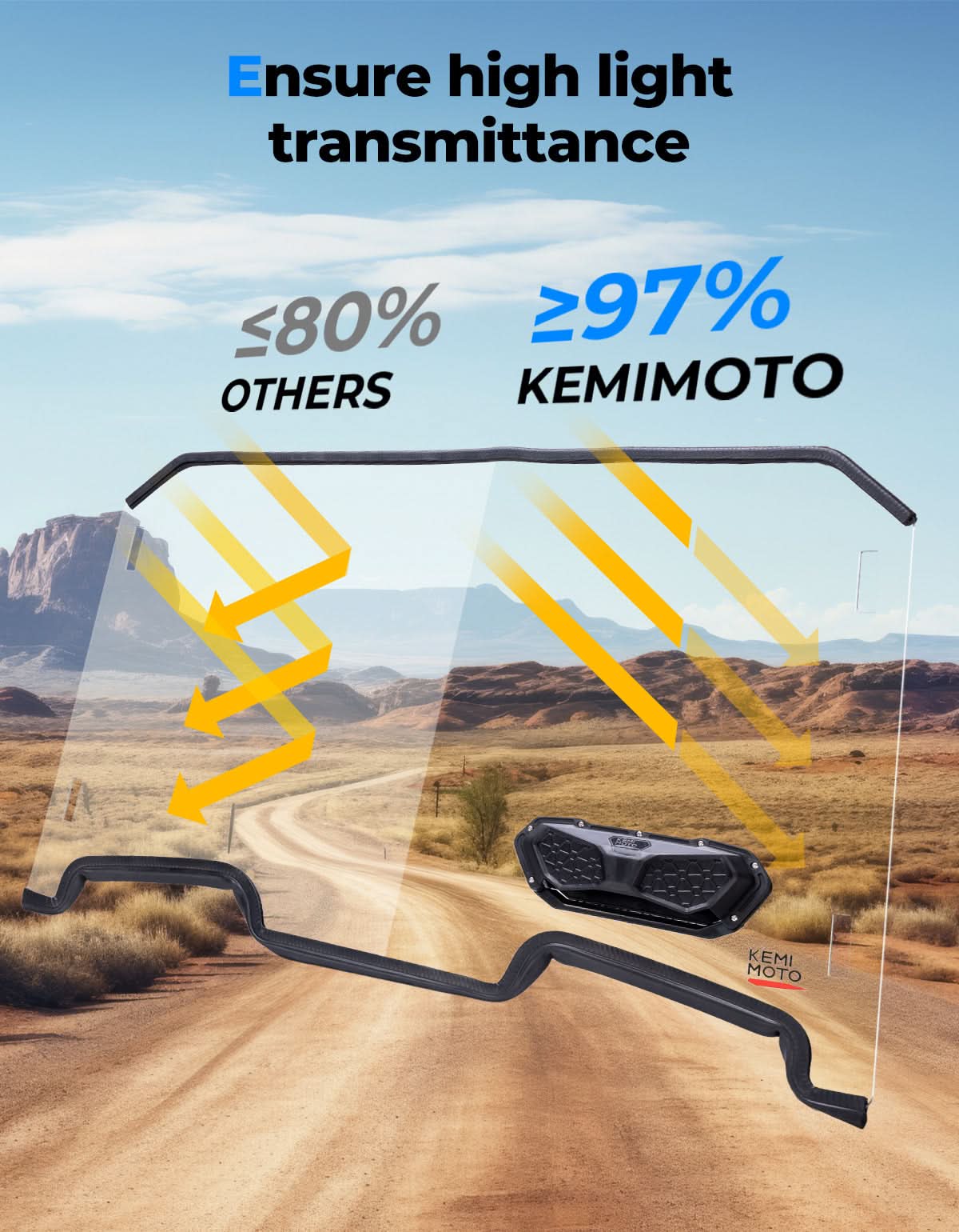 Photo of UTV Vent Windshield for Polaris RZR XP 1000 / XP 4 1000 / XP Turbo / XP 4 Turbo by Kemimoto - Premium for UTVs / Side by Sides