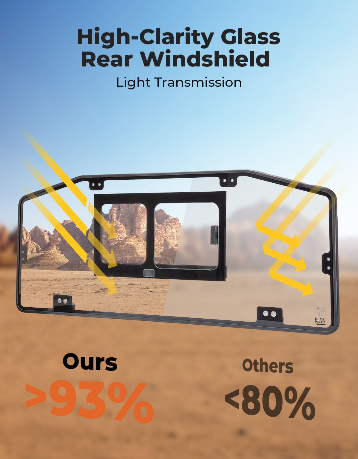 Photo of Glass Rear Windshield with Sliding Window for Can-Am Defender & Defender Max HD5/HD8/HD10 (2016–2025) – 5MM DOT Laminated Safety Glass, Scratch-Resistant by Kemimoto - Premium for UTVs / Side by Sides