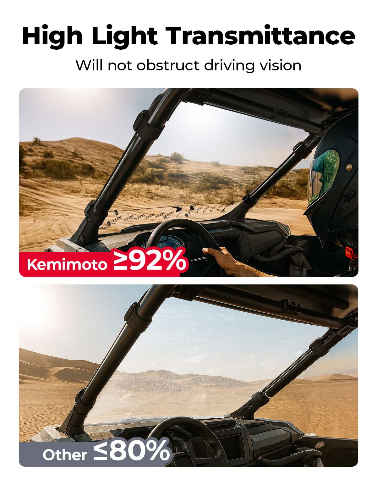Photo of UTV Windshield with Sliding Vented Window for Polaris RZR PRO 2025 by Kemimoto - Premium for UTVs / Side by Sides