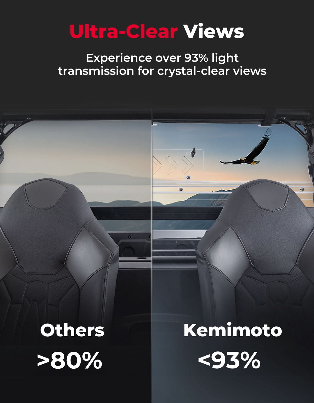 Photo of UTV Rear Vented Windshield for Polaris General 2016-2025 by Kemimoto - Premium for UTVs / Side by Sides