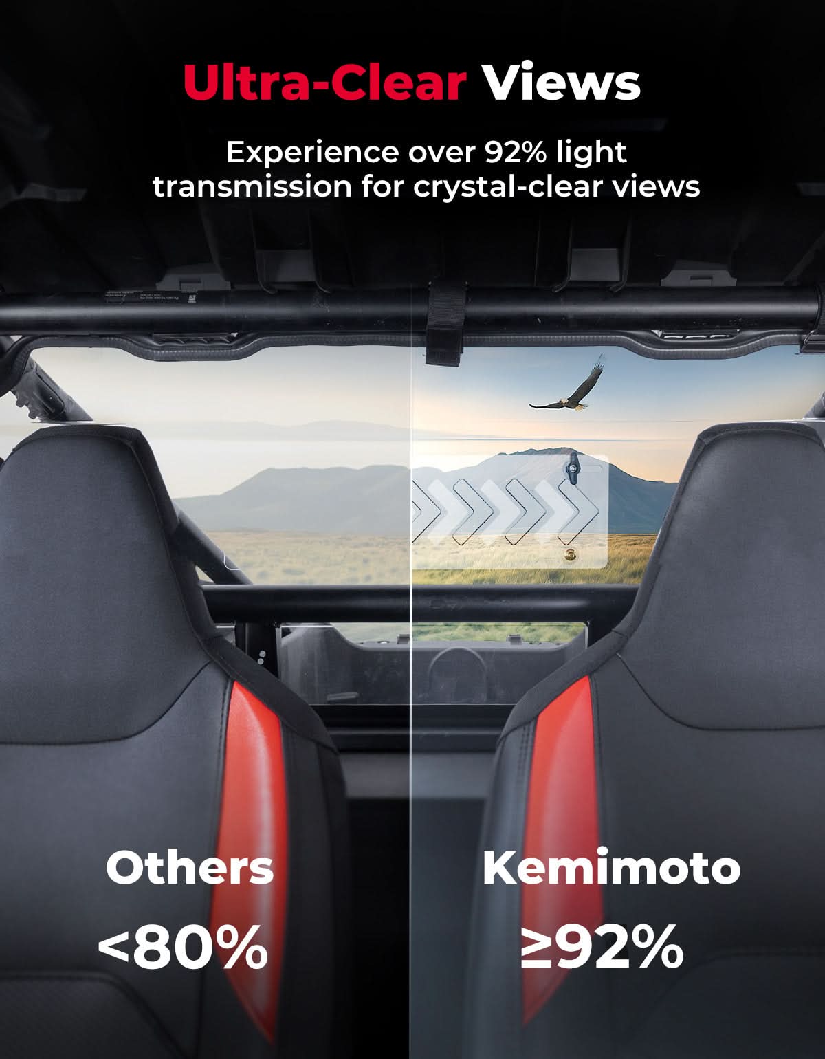 Photo of UTV Sliding Vented Clear Rear Windshield for 2024+ Polaris RZR XP 1000 / RZR XP4 1000 by Kemimoto - Premium for UTVs / Side by Sides