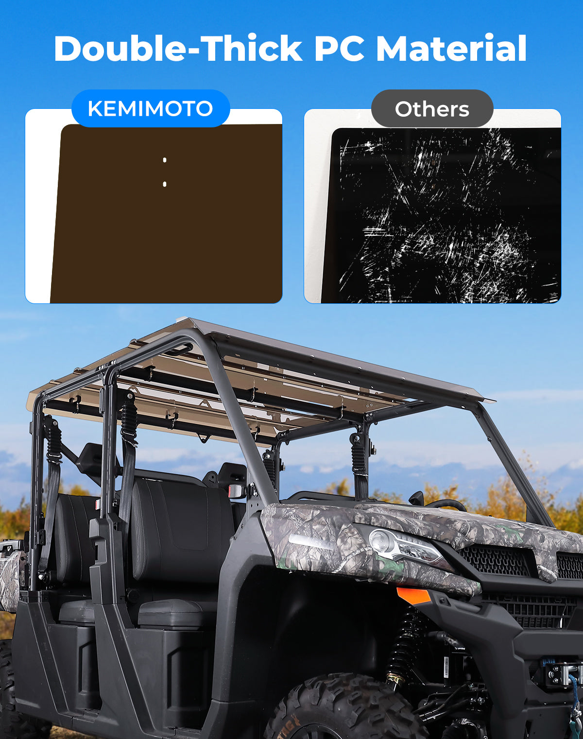 Photo of Hard Roof Top for CFMOTO UForce 1000XL 2022+ by Kemimoto - Premium for UTVs / Side by Sides