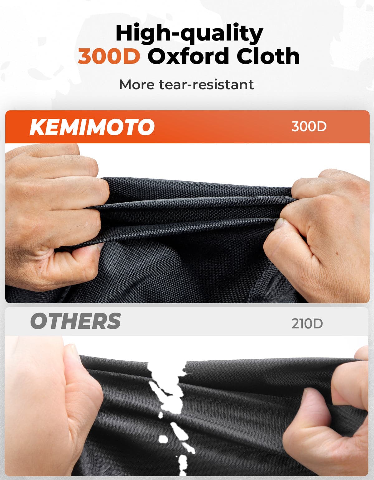 Photo of ATV Heavy Duty Cover for Polaris Sportsman | Outlander | CFORCE | Brute by Kemimoto - Premium for UTVs / Side by Sides