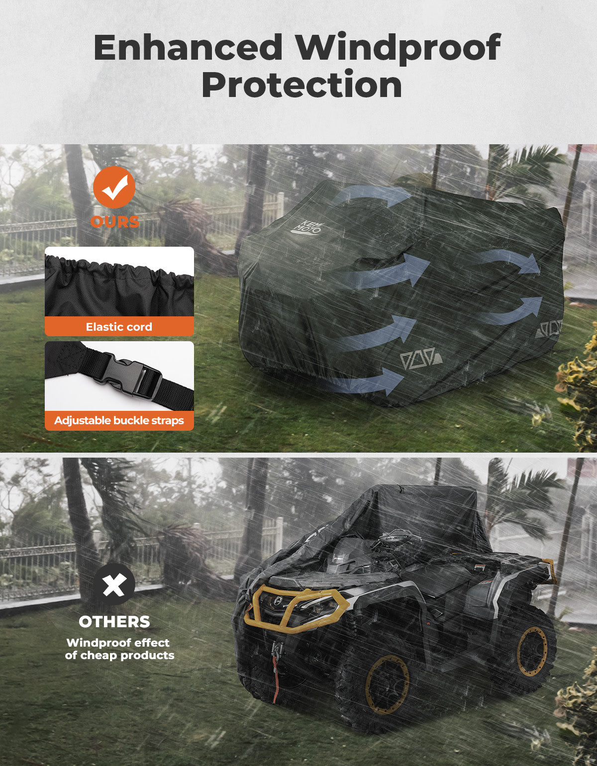 Photo of Universal ATV Waterproof Cover 96'' X 49'' X 47'' 300D Oxford fabric by Kemimoto - Premium for UTVs / Side by Sides