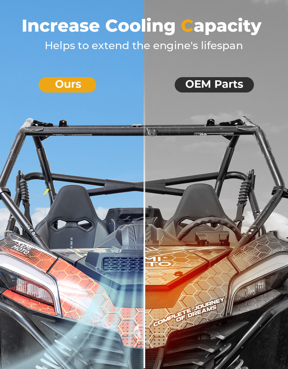 Photo of UTV Hood Scoop With Vented Mesh for CFMOTO ZForce 950 2020+ by Kemimoto - Premium for UTVs / Side by Sides