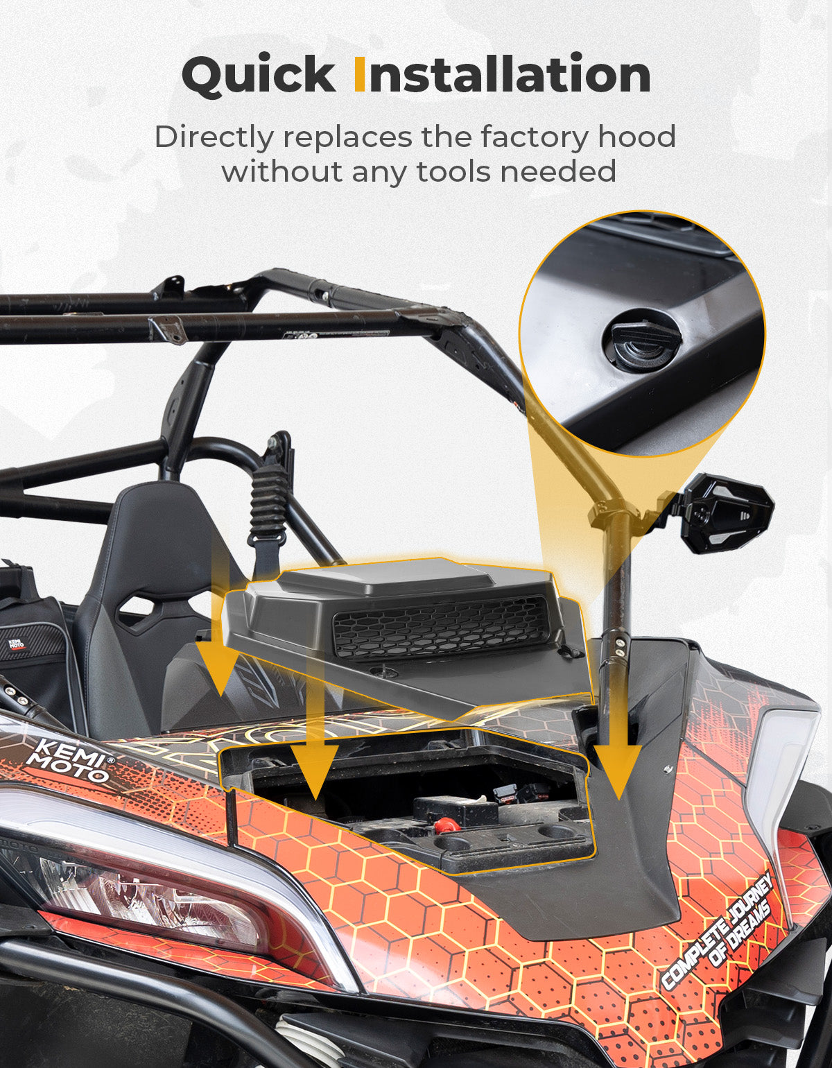 Photo of UTV Hood Scoop With Vented Mesh for CFMOTO ZForce 950 2020+ by Kemimoto - Premium for UTVs / Side by Sides