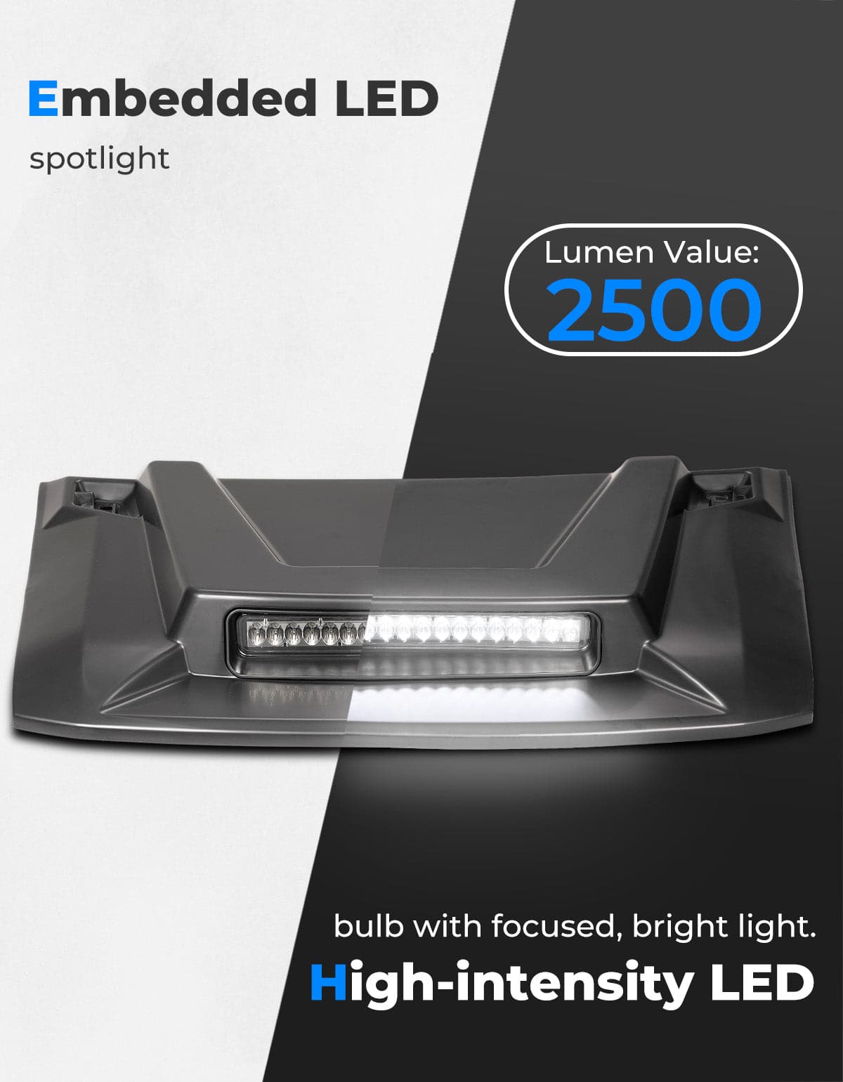 Photo of Kemimoto Hood Scoop with LED Spot Light for Polaris Ranger XP 1000/ Crew by Kemimoto - Premium for UTVs / Side by Sides