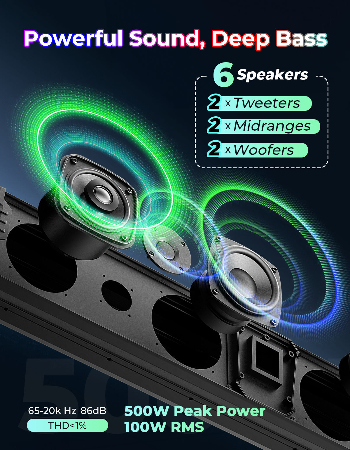 Photo of KEMIMOTO Midnight 80 32-inch 6-Speaker RGB UTV Sound Bar by Kemimoto - Premium for UTVs / Side by Sides