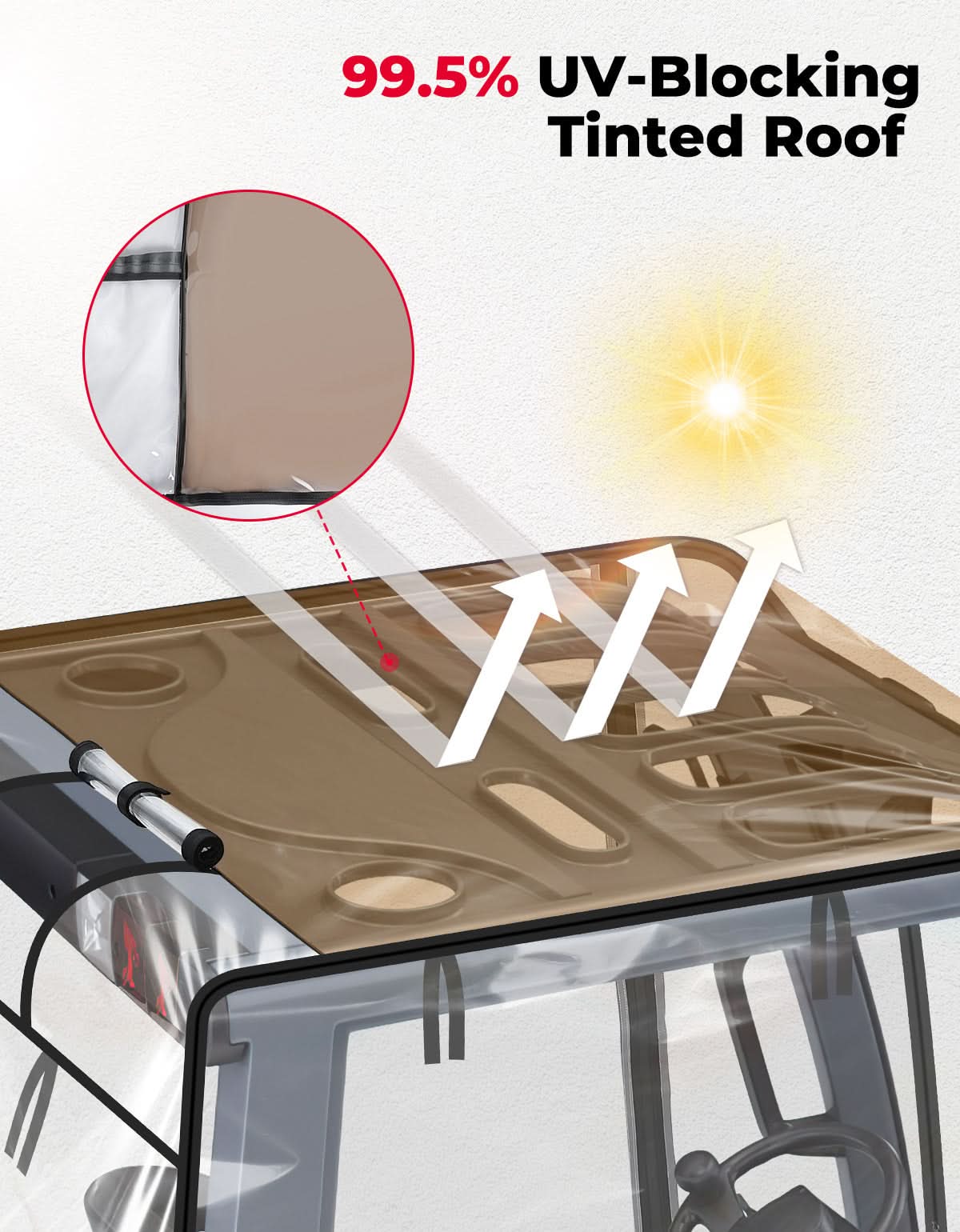 Photo of Kemimoto Forklift Cover for Rain with Rear Window, Waterproof Cab Enclosure Clear Fork Truck by Kemimoto - Premium for UTVs / Side by Sides