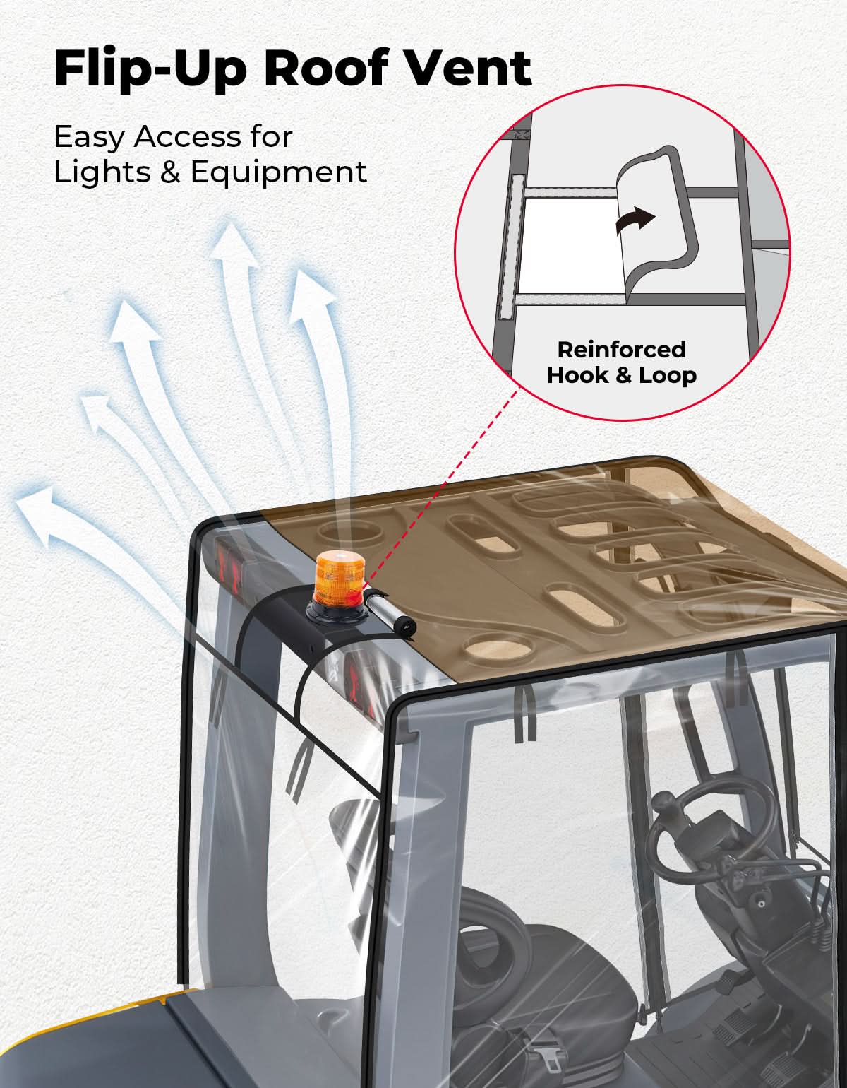 Photo of Kemimoto Forklift Cover for Rain with Rear Window, Waterproof Cab Enclosure Clear Fork Truck by Kemimoto - Premium for UTVs / Side by Sides
