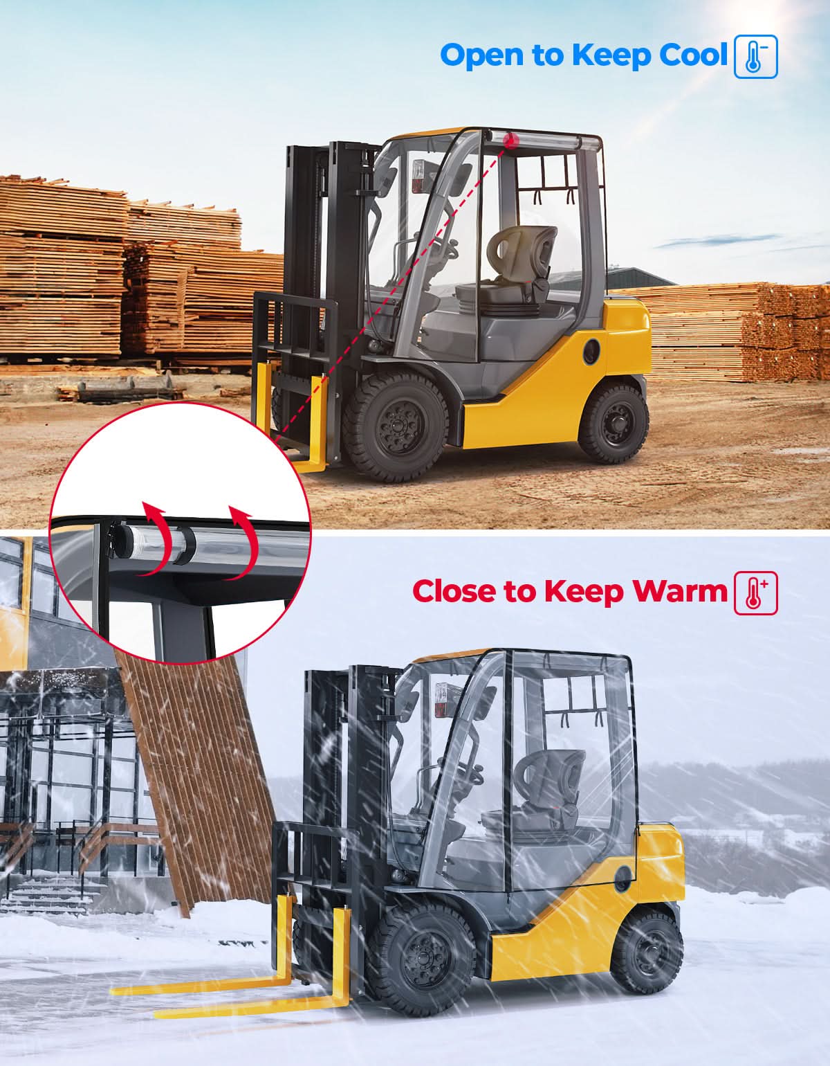 Photo of Kemimoto Forklift Cover for Rain with Rear Window, Waterproof Cab Enclosure Clear Fork Truck by Kemimoto - Premium for UTVs / Side by Sides