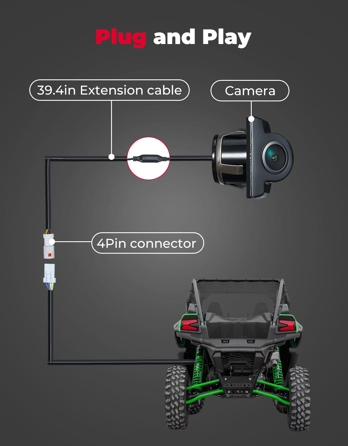 Photo of Plug and Play Wired Rear Camera for Kawasaki Teryx KRX 1000 by Kemimoto - Premium for UTVs / Side by Sides