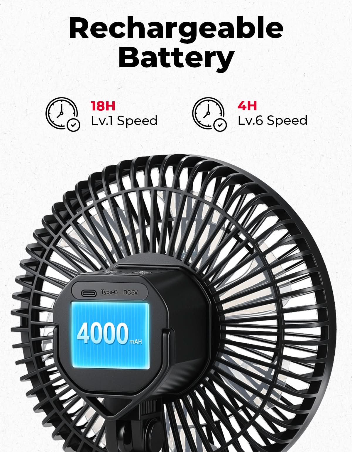 Photo of Magnetic Fan for Golf Cart, Forklift, Tractor, UTV by Kemimoto - Premium for UTVs / Side by Sides